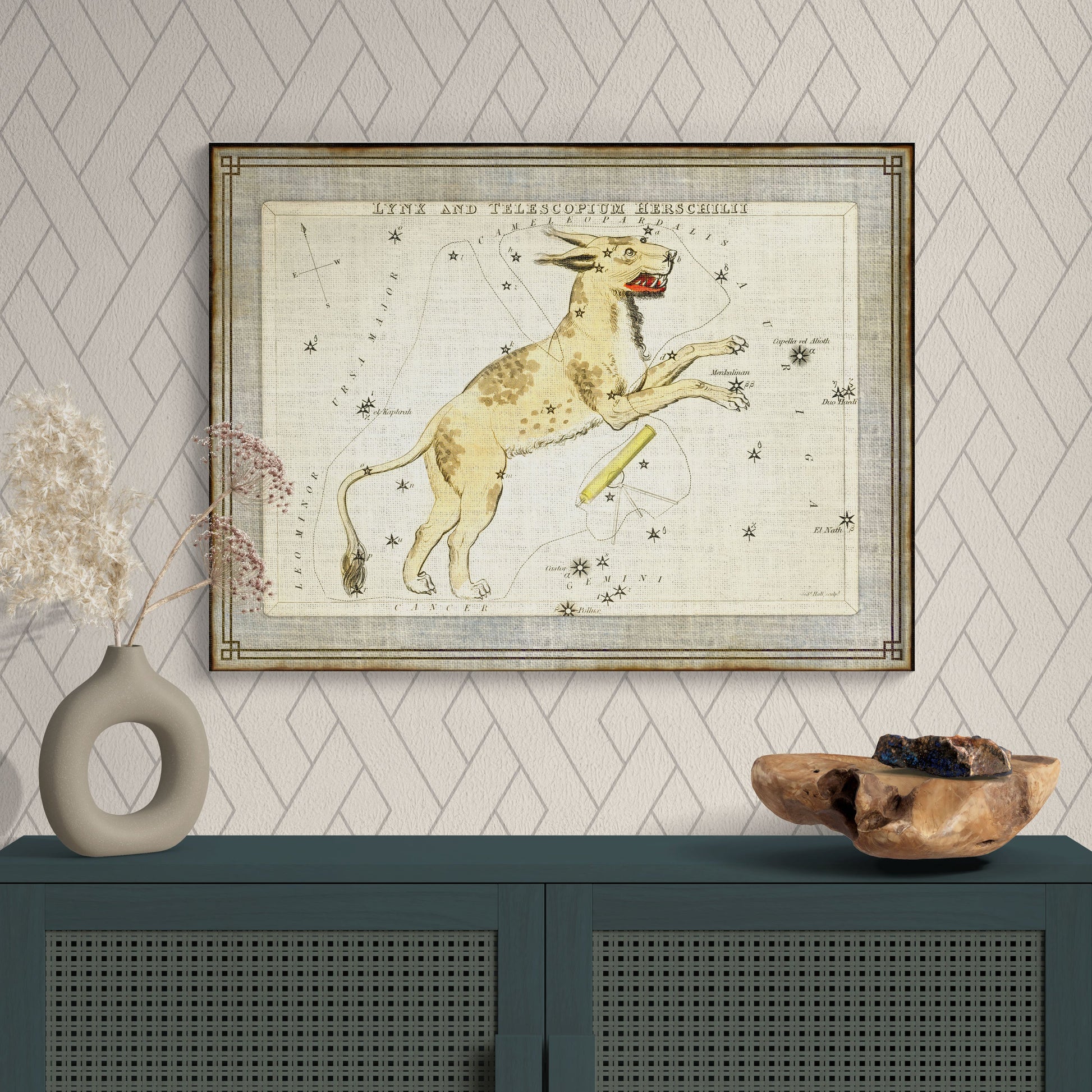 Lynx & Telescopium Herschelii Antique Illustration Star Constellation Wall Art - Retro Reverence