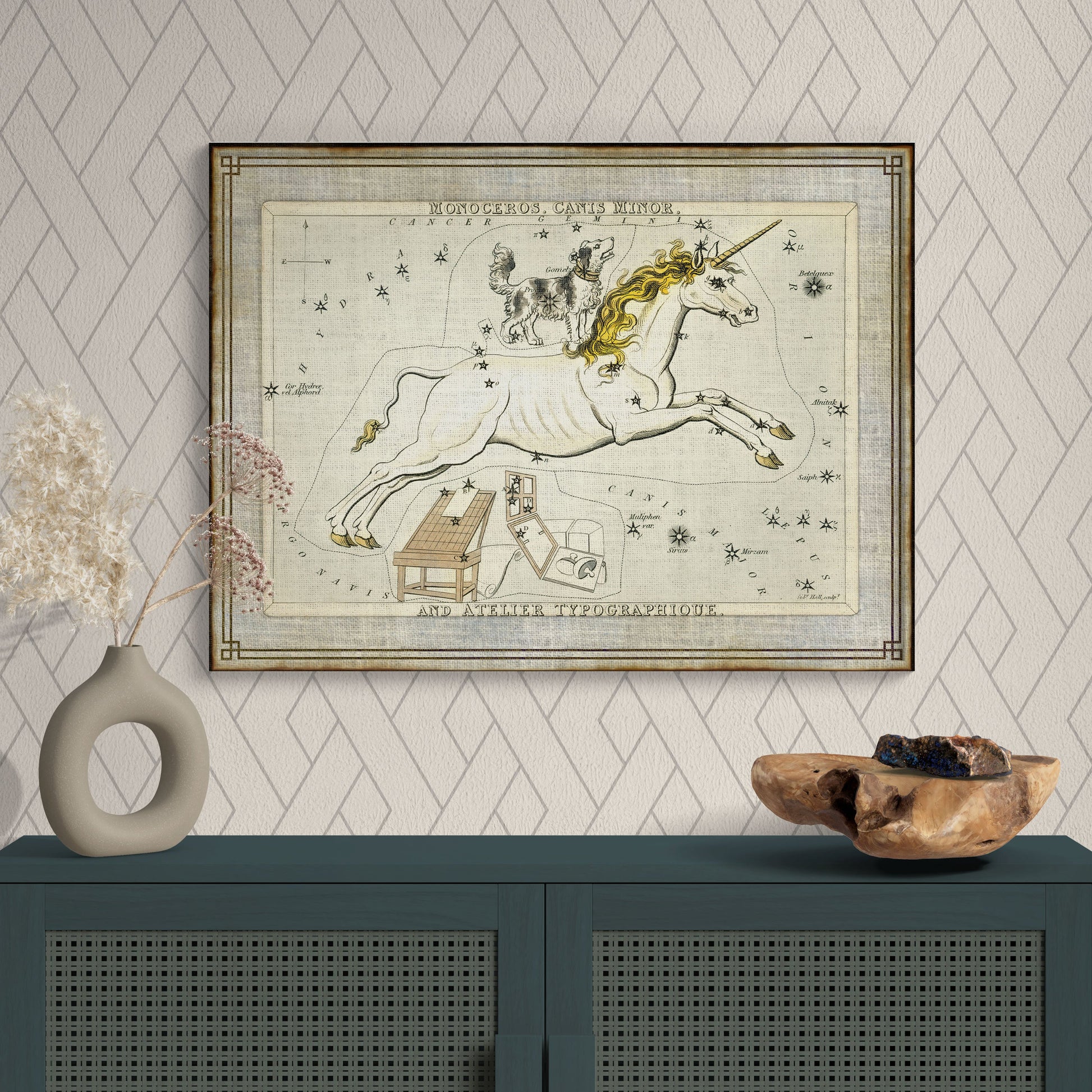 Monoceros & Canis Minor Antique Illustration Star Constellation Wall Art - Retro Reverence