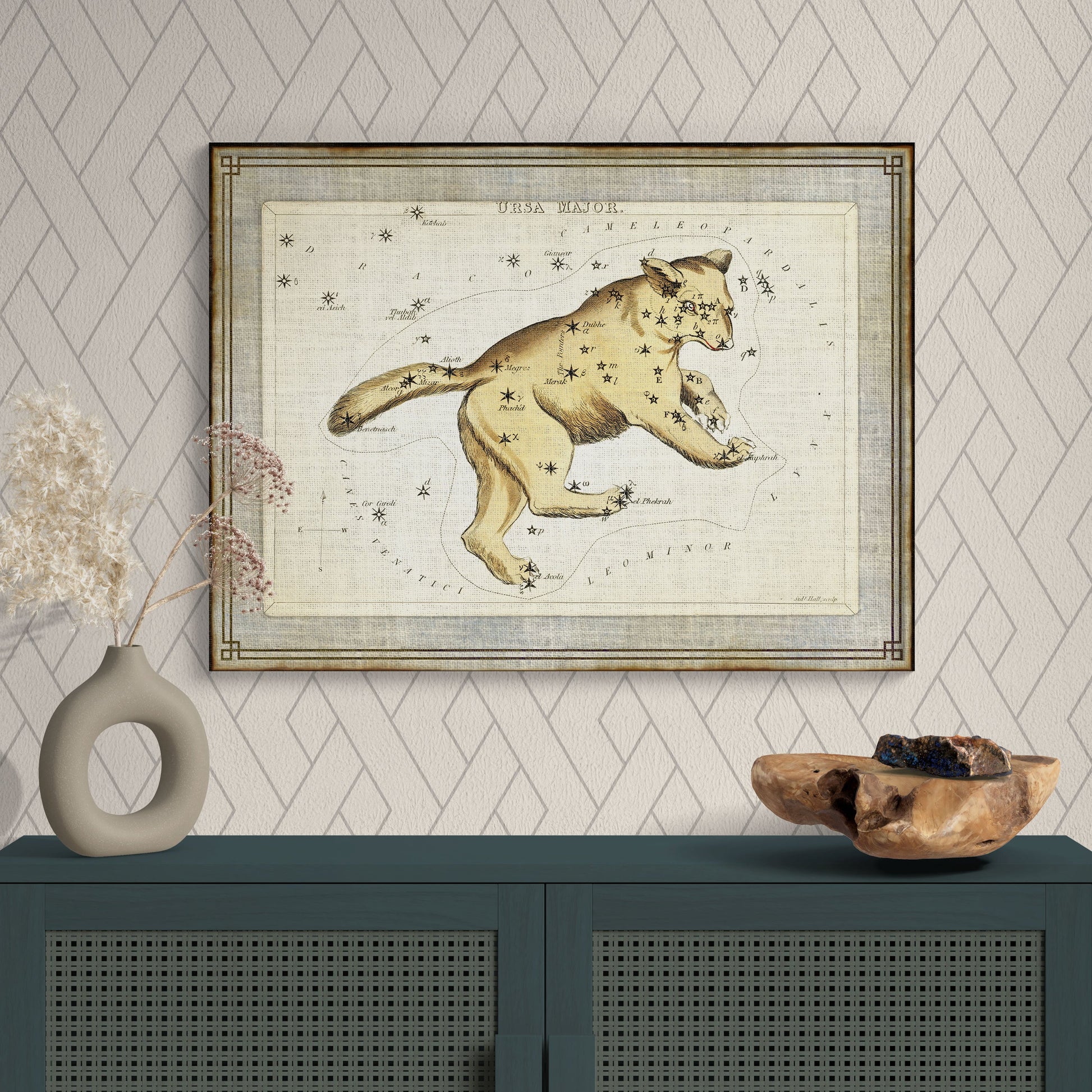 Ursa Major Antique Illustration Star Constellation Wall Art - Retro Reverence